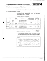 Предварительный просмотр 81 страницы Mitsubishi Melsec A User Manual