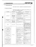 Предварительный просмотр 89 страницы Mitsubishi Melsec A User Manual