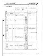 Предварительный просмотр 91 страницы Mitsubishi Melsec A User Manual