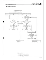 Предварительный просмотр 97 страницы Mitsubishi Melsec A User Manual