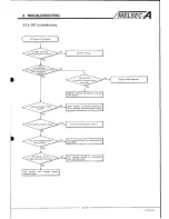 Предварительный просмотр 99 страницы Mitsubishi Melsec A User Manual