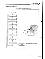 Предварительный просмотр 102 страницы Mitsubishi Melsec A User Manual