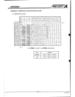 Предварительный просмотр 106 страницы Mitsubishi Melsec A User Manual