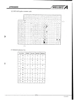 Предварительный просмотр 107 страницы Mitsubishi Melsec A User Manual