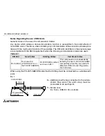 Предварительный просмотр 4 страницы Mitsubishi MELSEC-F FX-10DM-E User Manual