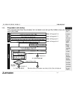 Предварительный просмотр 21 страницы Mitsubishi MELSEC-F FX-10DM-E User Manual