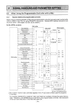 Preview for 20 page of Mitsubishi MELSEC-F FX-1GM Handy Manual