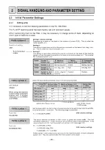 Preview for 24 page of Mitsubishi MELSEC-F FX-1GM Handy Manual