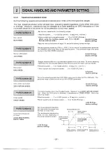 Preview for 25 page of Mitsubishi MELSEC-F FX-1GM Handy Manual