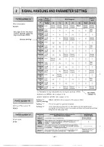 Preview for 29 page of Mitsubishi MELSEC-F FX-1GM Handy Manual