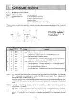 Preview for 42 page of Mitsubishi MELSEC-F FX-1GM Handy Manual