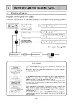 Preview for 56 page of Mitsubishi MELSEC-F FX-1GM Handy Manual