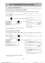 Preview for 65 page of Mitsubishi MELSEC-F FX-1GM Handy Manual