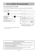 Preview for 66 page of Mitsubishi MELSEC-F FX-1GM Handy Manual