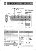 Preview for 71 page of Mitsubishi MELSEC-F FX-1GM Handy Manual