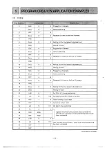 Preview for 79 page of Mitsubishi MELSEC-F FX-1GM Handy Manual