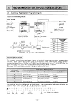 Preview for 82 page of Mitsubishi MELSEC-F FX-1GM Handy Manual