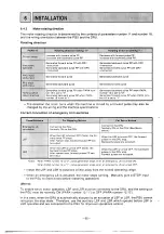 Preview for 97 page of Mitsubishi MELSEC-F FX-1GM Handy Manual