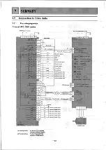 Preview for 115 page of Mitsubishi MELSEC-F FX-1GM Handy Manual