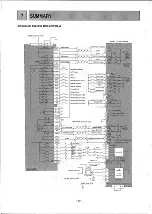 Preview for 119 page of Mitsubishi MELSEC-F FX-1GM Handy Manual