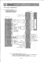 Preview for 120 page of Mitsubishi MELSEC-F FX-1GM Handy Manual