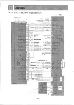 Preview for 121 page of Mitsubishi MELSEC-F FX-1GM Handy Manual