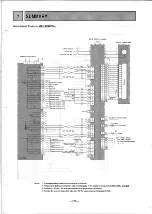 Preview for 122 page of Mitsubishi MELSEC-F FX-1GM Handy Manual