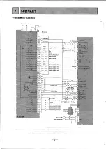 Preview for 123 page of Mitsubishi MELSEC-F FX-1GM Handy Manual