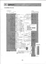 Preview for 124 page of Mitsubishi MELSEC-F FX-1GM Handy Manual