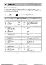 Preview for 126 page of Mitsubishi MELSEC-F FX-1GM Handy Manual