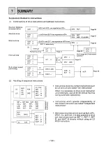 Preview for 128 page of Mitsubishi MELSEC-F FX-1GM Handy Manual