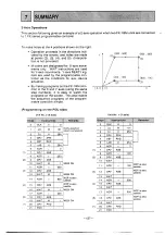 Preview for 129 page of Mitsubishi MELSEC-F FX-1GM Handy Manual