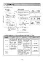 Preview for 132 page of Mitsubishi MELSEC-F FX-1GM Handy Manual