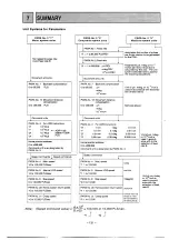 Preview for 133 page of Mitsubishi MELSEC-F FX-1GM Handy Manual