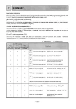 Preview for 136 page of Mitsubishi MELSEC-F FX-1GM Handy Manual