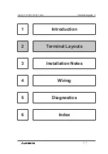 Preview for 16 page of Mitsubishi MELSEC-F FX-50DU-TK-C Hardware Manual