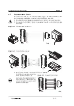 Preview for 27 page of Mitsubishi MELSEC-F FX-50DU-TK-C Hardware Manual