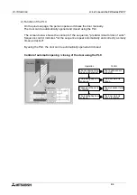 Предварительный просмотр 34 страницы Mitsubishi MELSEC-F FX-TRN-BEG-E User Manual