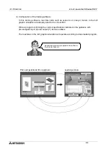 Предварительный просмотр 36 страницы Mitsubishi MELSEC-F FX-TRN-BEG-E User Manual