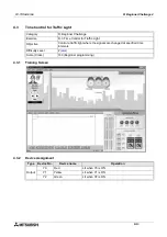 Предварительный просмотр 68 страницы Mitsubishi MELSEC-F FX-TRN-BEG-E User Manual