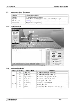 Предварительный просмотр 92 страницы Mitsubishi MELSEC-F FX-TRN-BEG-E User Manual