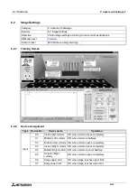 Предварительный просмотр 94 страницы Mitsubishi MELSEC-F FX-TRN-BEG-E User Manual