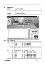 Предварительный просмотр 102 страницы Mitsubishi MELSEC-F FX-TRN-BEG-E User Manual