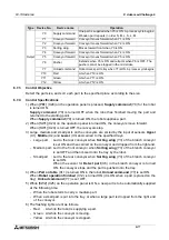 Предварительный просмотр 105 страницы Mitsubishi MELSEC-F FX-TRN-BEG-E User Manual