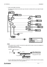 Предварительный просмотр 118 страницы Mitsubishi MELSEC-F FX-TRN-BEG-E User Manual