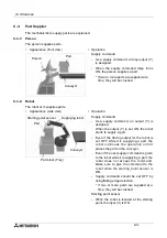 Предварительный просмотр 145 страницы Mitsubishi MELSEC-F FX-TRN-BEG-E User Manual