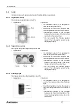 Предварительный просмотр 147 страницы Mitsubishi MELSEC-F FX-TRN-BEG-E User Manual