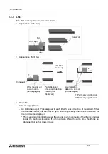 Предварительный просмотр 149 страницы Mitsubishi MELSEC-F FX-TRN-BEG-E User Manual