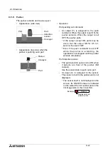 Предварительный просмотр 152 страницы Mitsubishi MELSEC-F FX-TRN-BEG-E User Manual