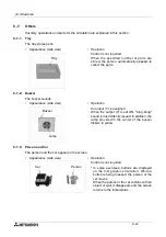 Предварительный просмотр 156 страницы Mitsubishi MELSEC-F FX-TRN-BEG-E User Manual